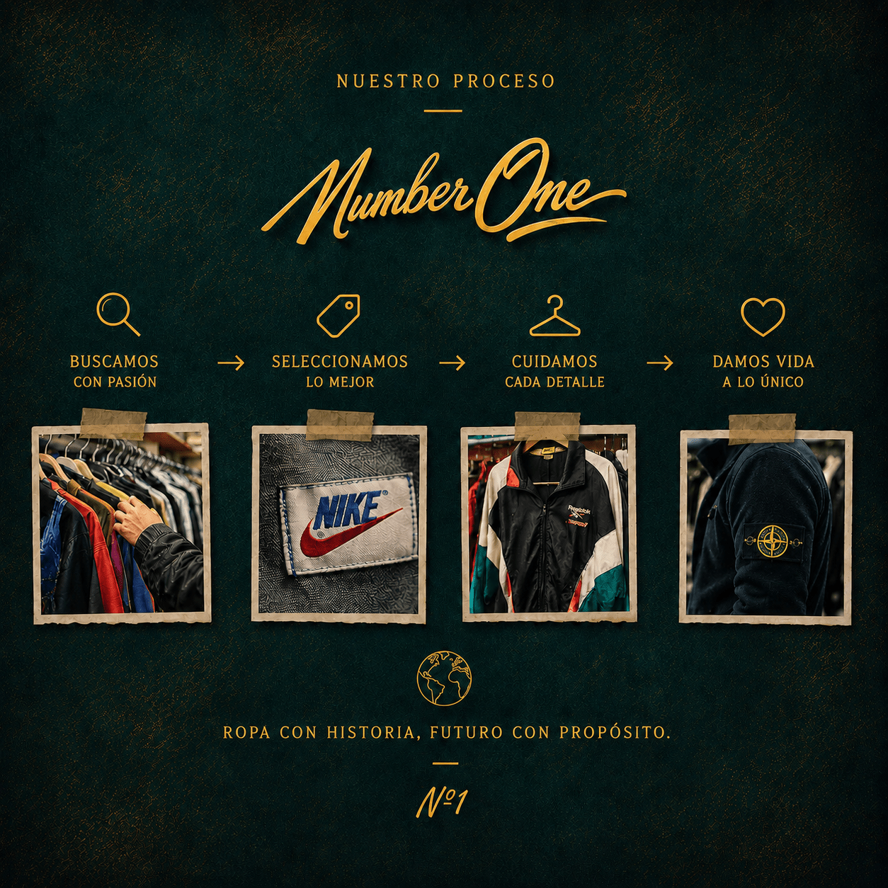 Nuestro proceso - Number One